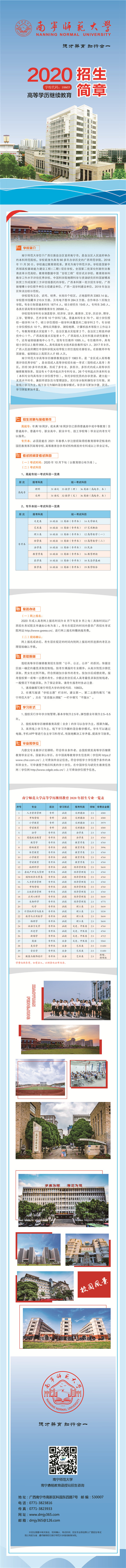 南宁师范大学2020年成人高等教育招生简章_副本.jpg