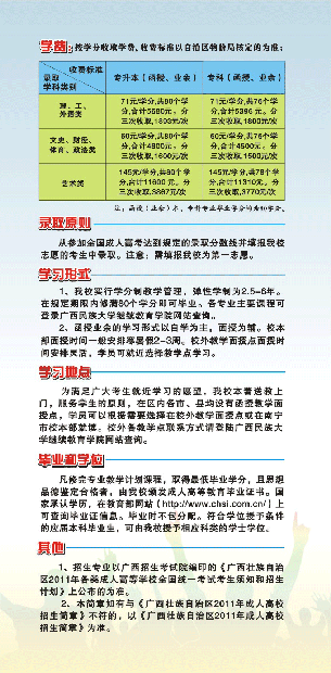 广西民族大学2011年成人高等教育招生简章006.gif