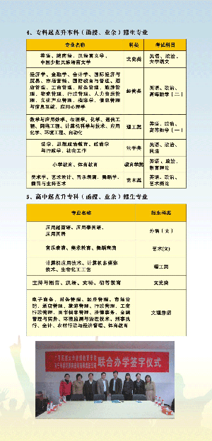 广西民族大学2011年成人高等教育招生简章005.gif